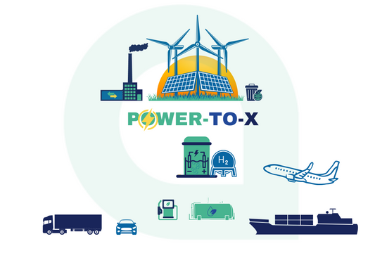 Power-to-X: A comprehensive exploration of technologies, from fundamentals to advanced applications, June 18th 2024